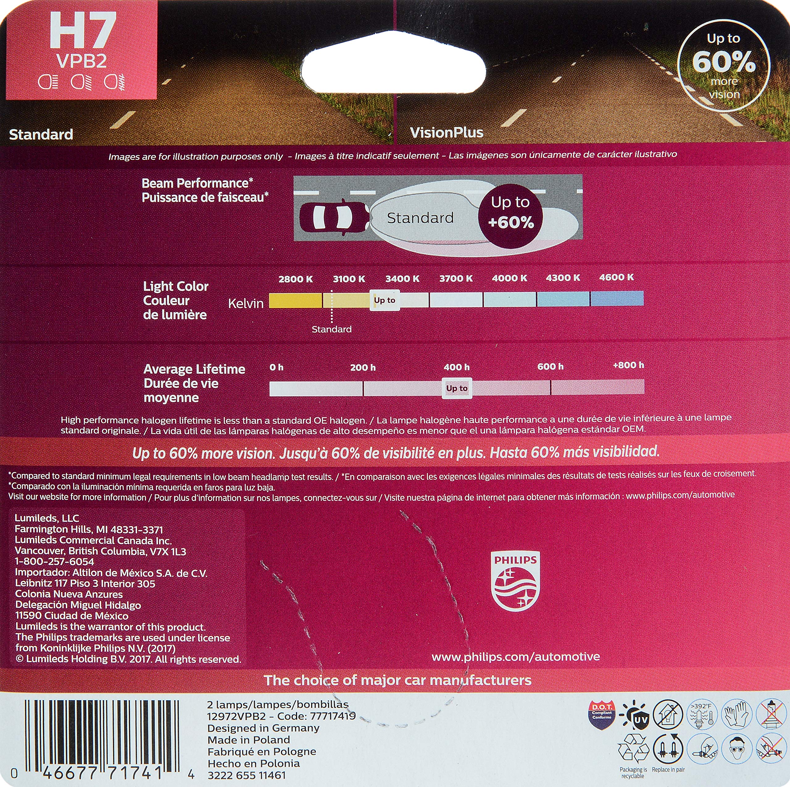 Philips H7 Visionplus Upgrade Headlight Bulb With Up To 60% More Vision, 2 Pack